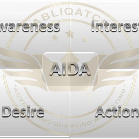 مدل تبلیغاتی AIDA